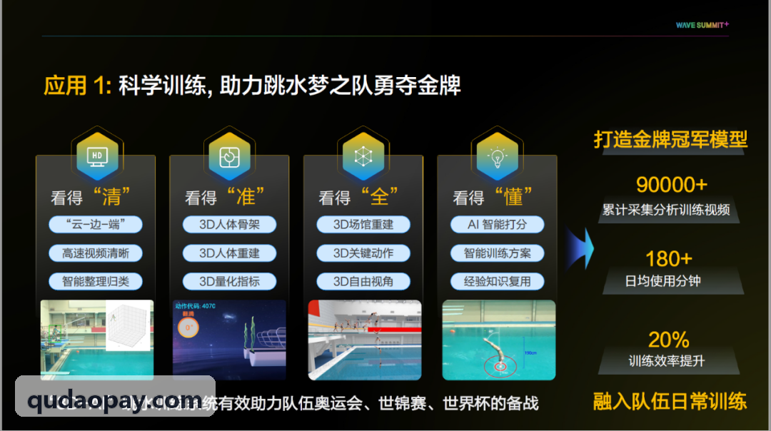 K8COMAPP无人球馆改造全流程方案